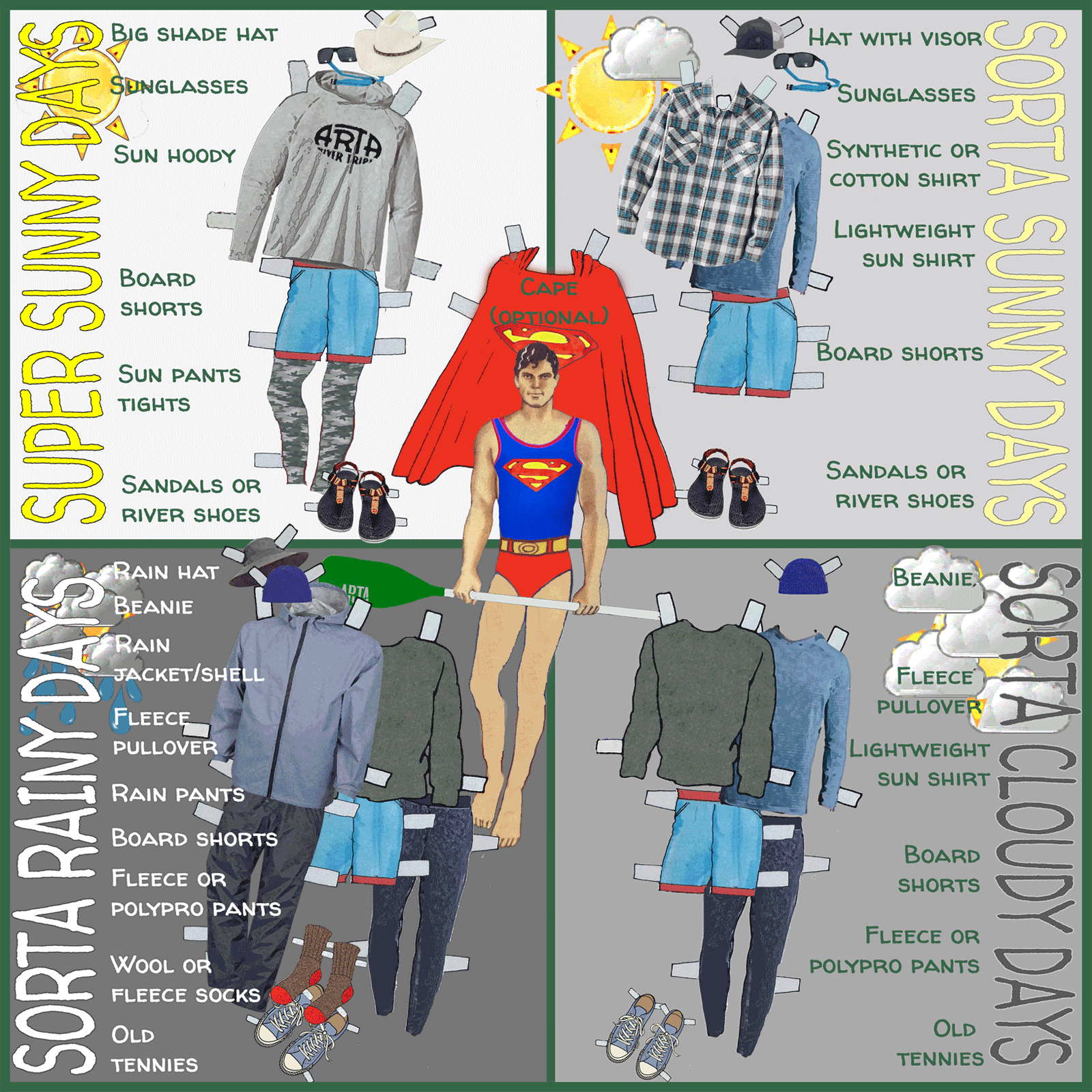 What to wear on the river if you are a superman