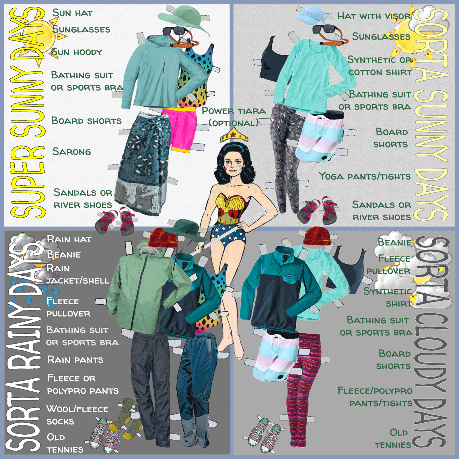 What to wear on the river if you are a wonder woman